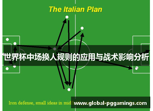 世界杯中场换人规则的应用与战术影响分析 世界杯中场换人规则的应用与战术影响分析
