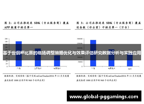 基于世俱杯比赛的临场调整策略优化与效果评估研究数据分析与实践应用 基于世俱杯比赛的临场调整策略优化与效果评估研究数据分析与实践应用
